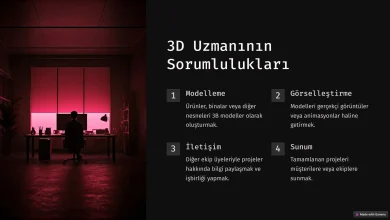 mimari görselleştirme uzmani